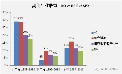 伟大和平庸的区别,伟大与平庸区别