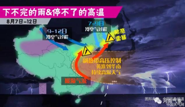 河南省郑州市女子怀孕前后,河南郑州女子怀孕前后