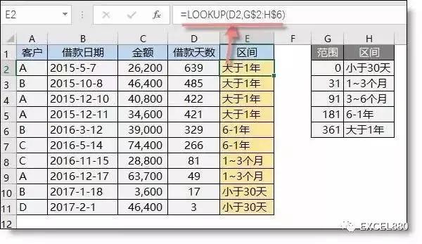 excel表格人民币大写公式,excel表格排名公式怎么做