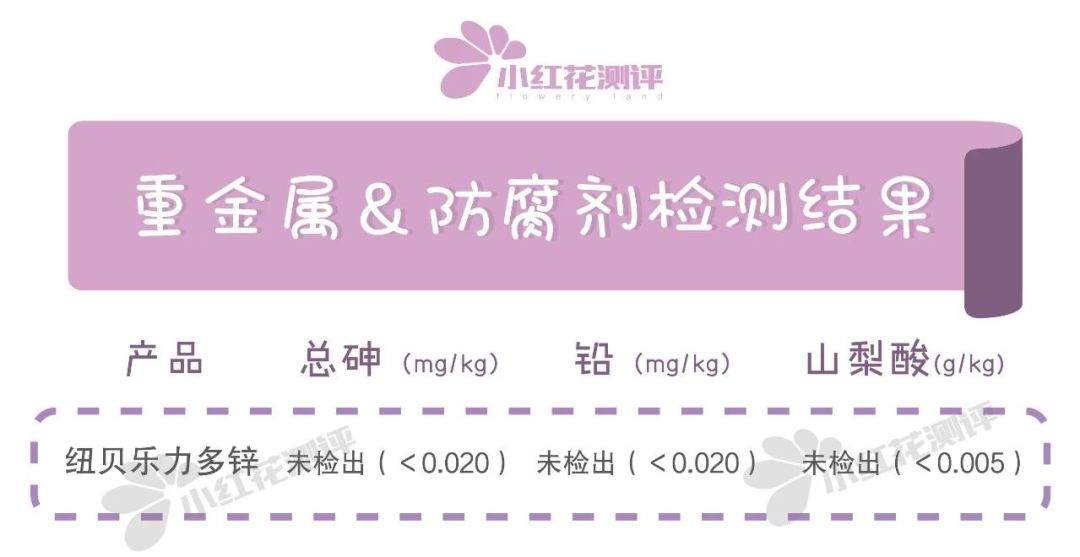 纽贝乐力多锌效果怎么样,纽贝乐补锌