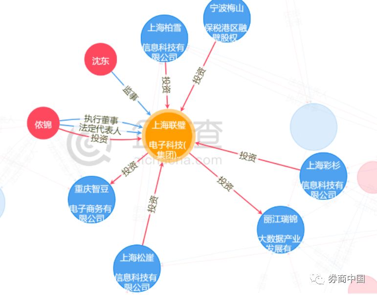 上海警方官宣破获特大间谍案,上海公安新闻发布会破获洗钱案