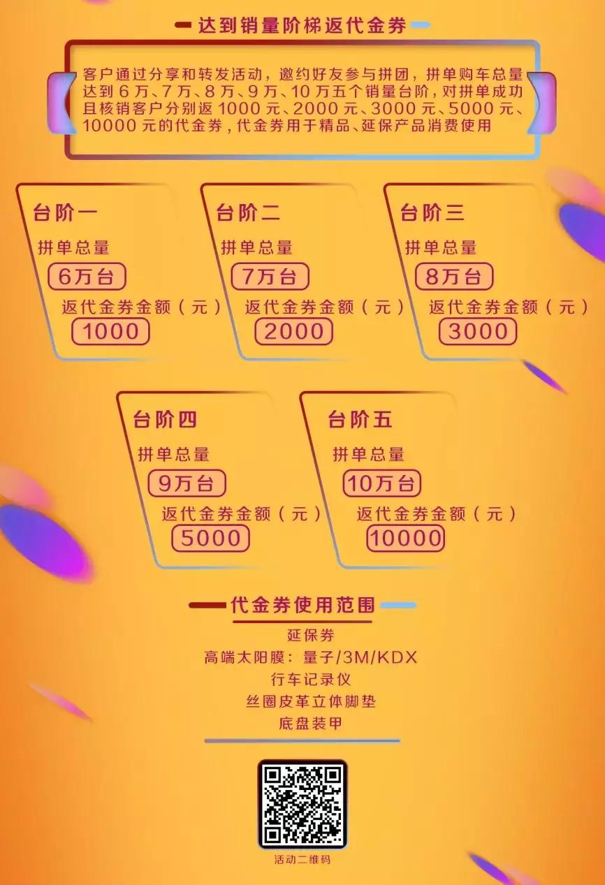 哈弗钜惠至高2.8,哈弗钜惠2万元来袭