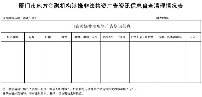 厦门要求纳入整改名单的网贷机构自查涉嫌非法集资广告资讯信息