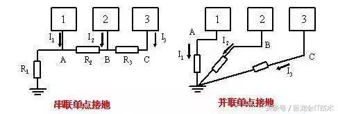 电路图中的接地是否是真正的接地,电路接地装置施工图