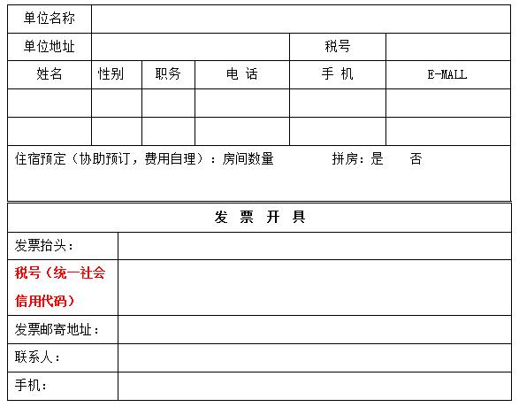 第三届水稻论坛会,第三届全国农药行业创新交流会