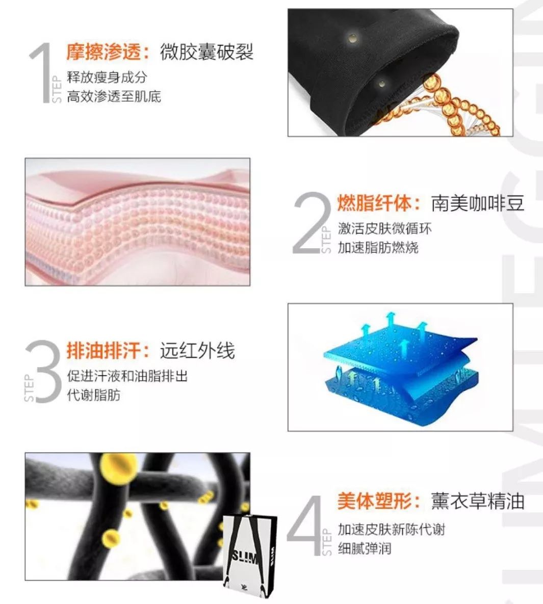 穿着就能瘦腿的裤子真的有用吗,穿瘦腿裤睡觉可以瘦腿吗