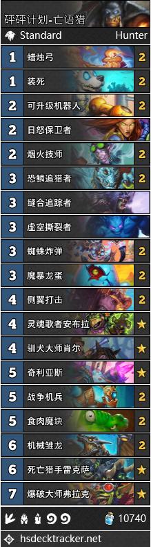 炉石传说砰砰计划冒险攻略,最新炉石传说卡组推荐