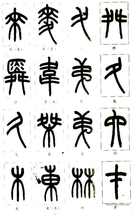 识篆的途径与方法,识篆的方法