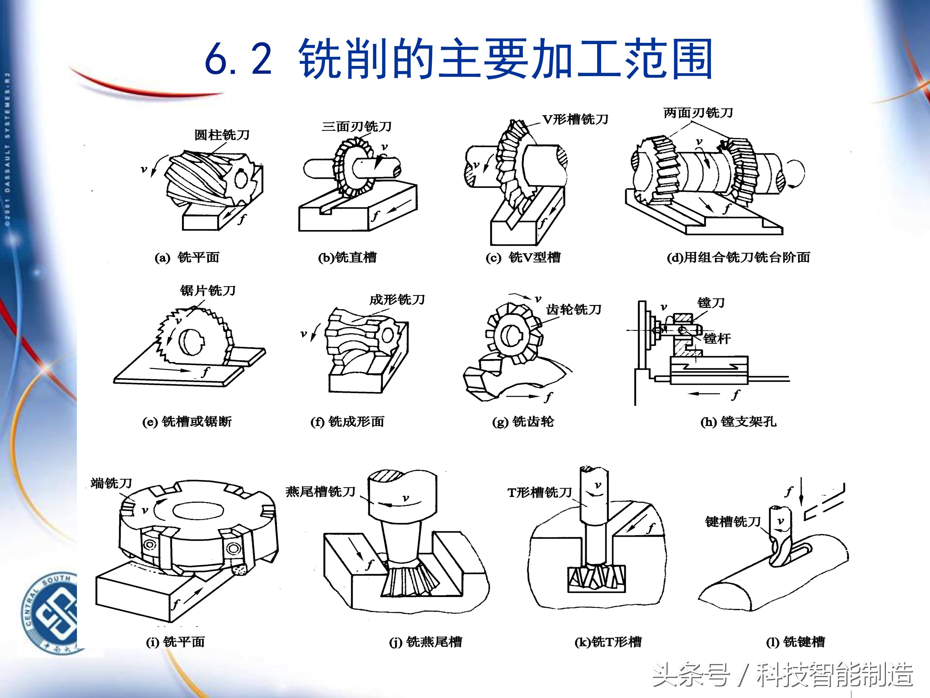 机械加工工艺基础知识题库,典型零件机械加工工艺pdf