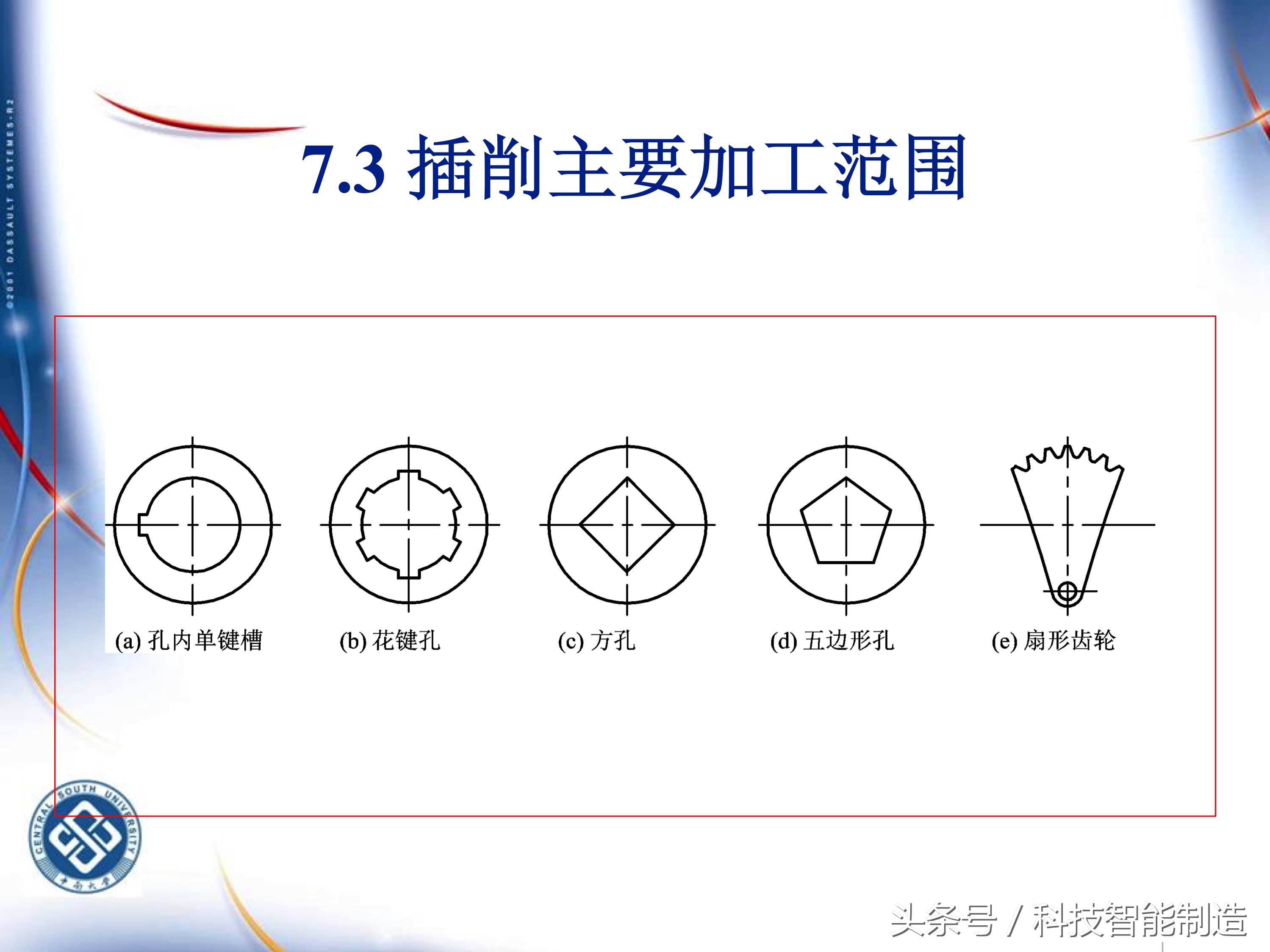 机械加工工艺基础知识题库,典型零件机械加工工艺pdf