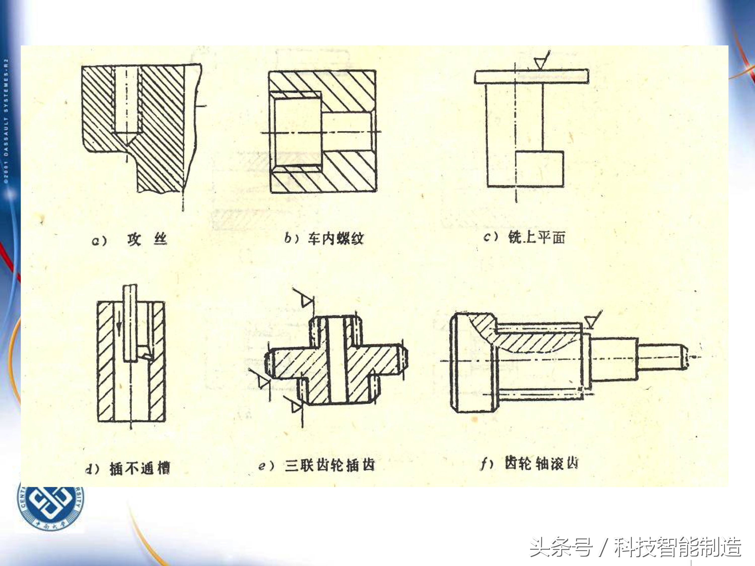 机械加工工艺基础知识题库,典型零件机械加工工艺pdf