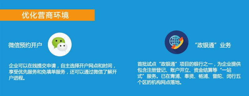 上海农商银行：小微、科创、“三农”之友，速来体验“全上海跑得最快银行”的服务！｜对话上海国企领导