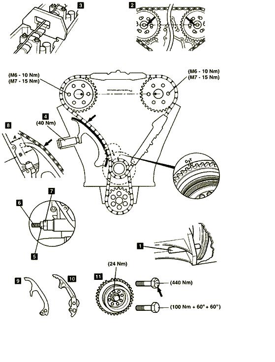 宝马mini1.6正时链条拆装视频,宝马mini1.6t正时链条拆装视频