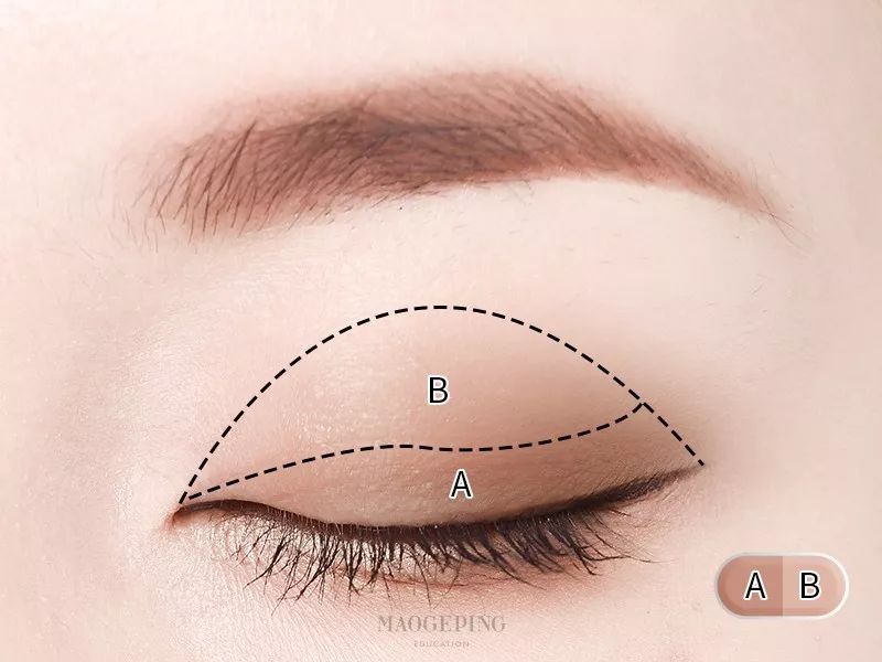 97年青柠酱｜零基础画眼影，让你秒变美妆博主！看这一篇就够了！