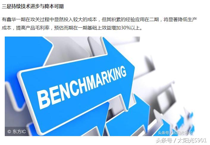 协鑫集成今日北向资金动向,协鑫集成002506同花顺牛股分析