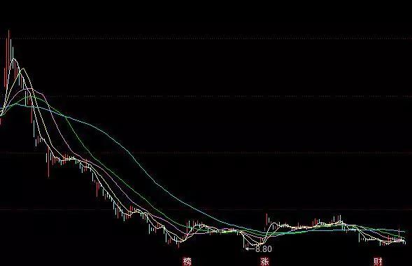 赵薇去演戏什么意思,赵薇现象是什么意思