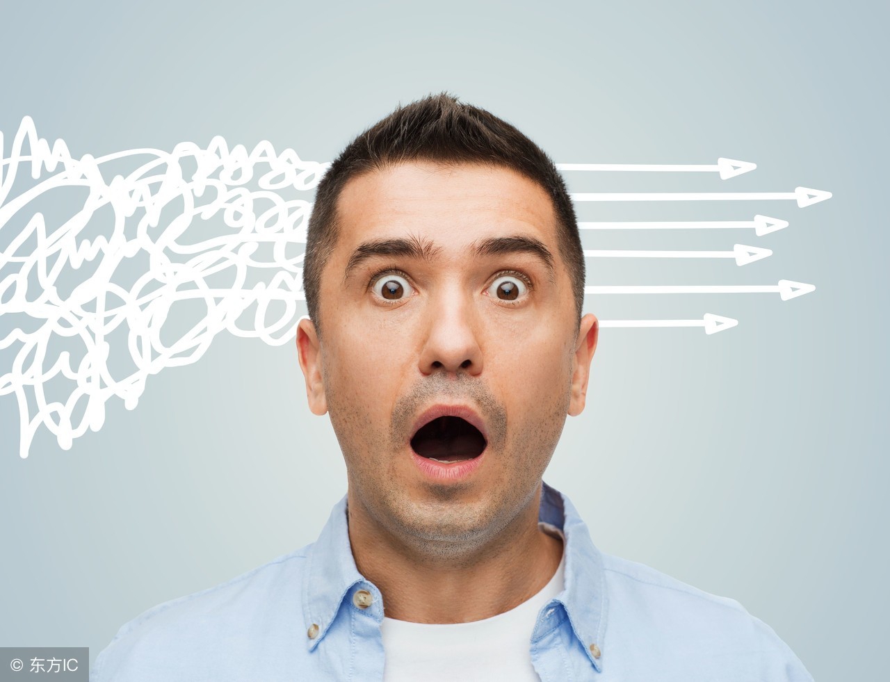 教育心理学恐惧症和焦虑症,进化心理学社交恐惧症