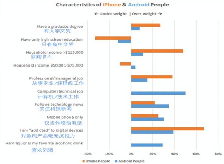 有钱无钱都要玩,有钱没钱都要出去玩