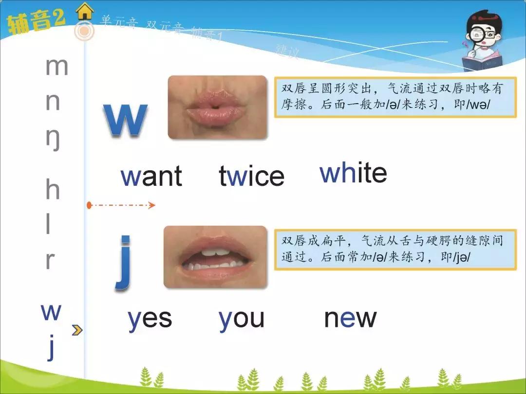 小学英语国际音标速读宝典（点读+练习）收藏*载下**！