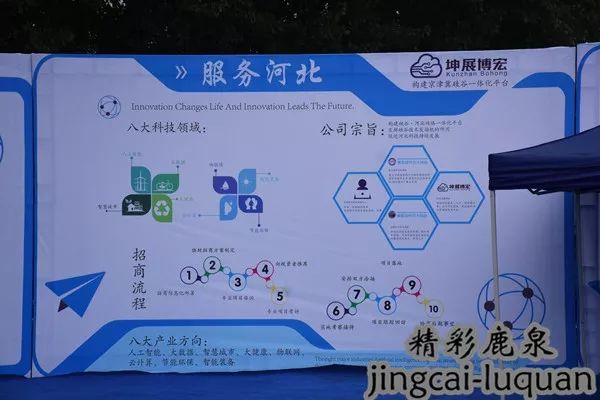 最高奖项1000万！跨洋连线，与美国“握手”，“鹿泉硅谷”崛起！