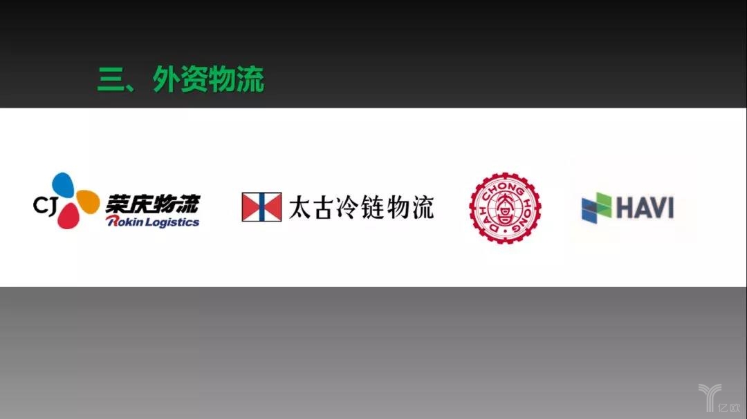 快递物流巨头,快递巨头