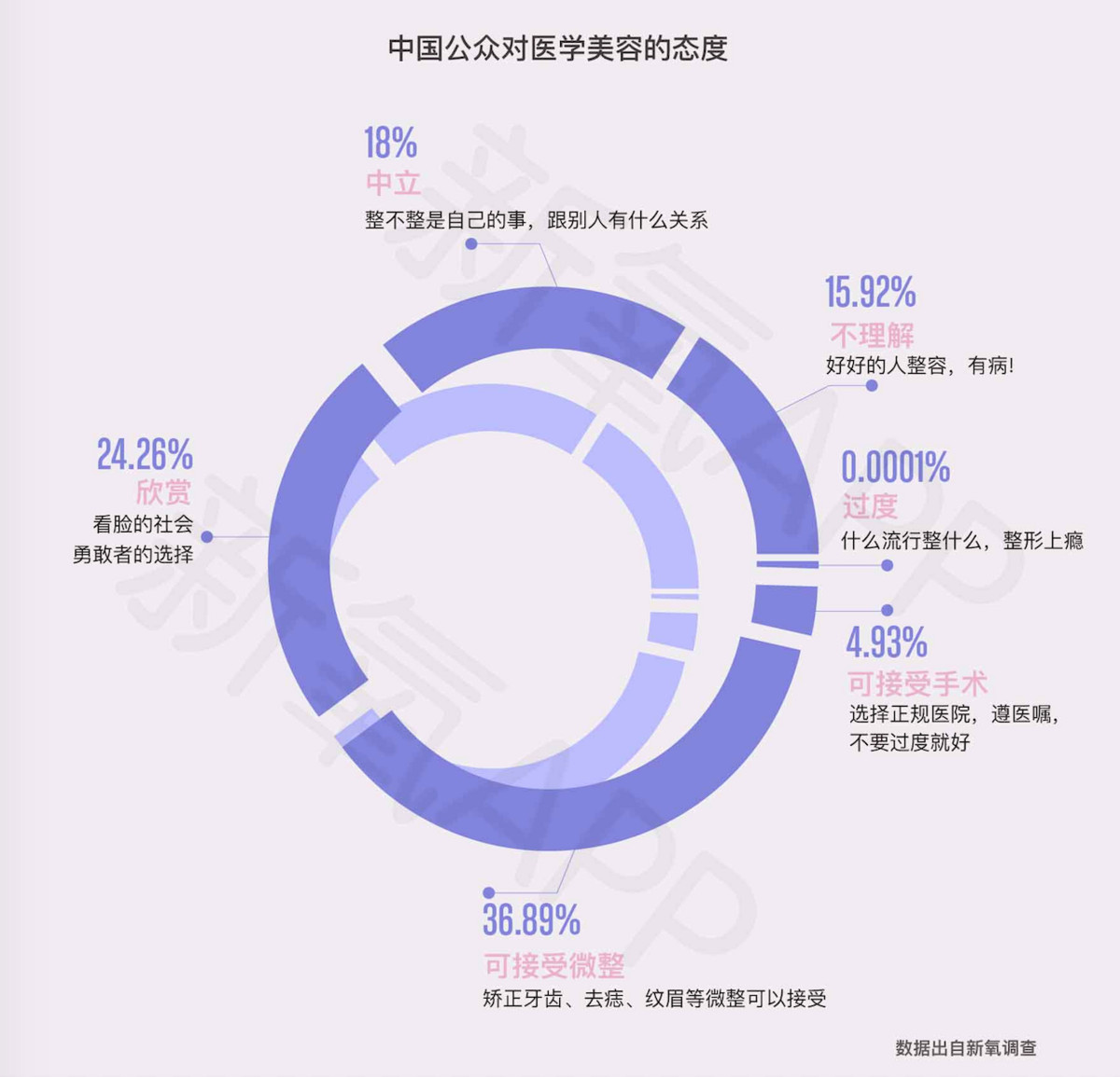 这届年轻人品牌难取悦？他们在这方面很敢花钱