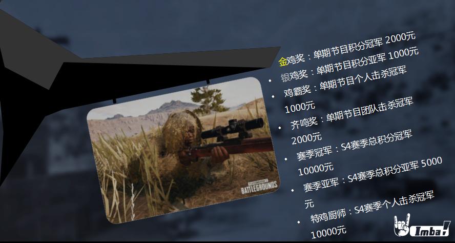 斗鱼2019年pubg主播对抗赛,imba入驻斗鱼直播再迎来大主播