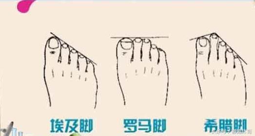 如何帮小孩选足球鞋尺码,怎么挑选一双优质的足球鞋