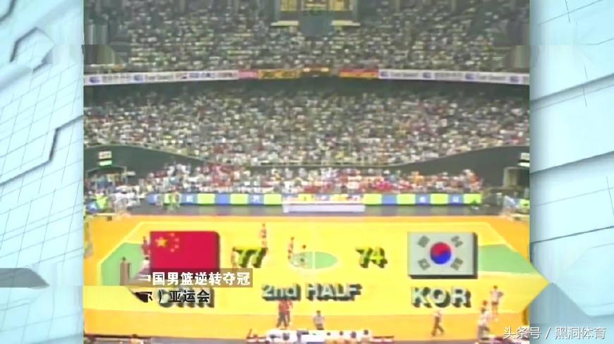 1986年亚运会中国男足韩国男足,1990年亚运会男足成绩
