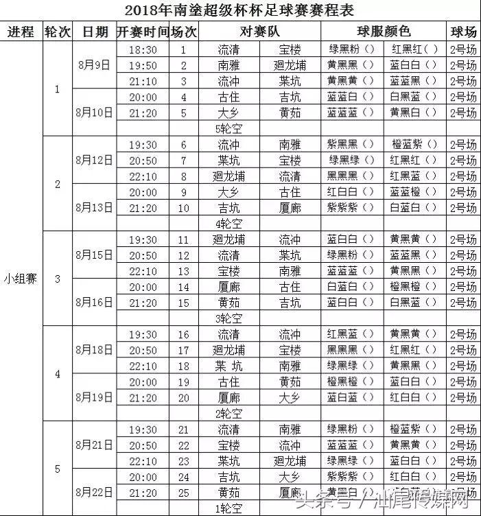 西岗杯足球赛,南洋杯足球联赛