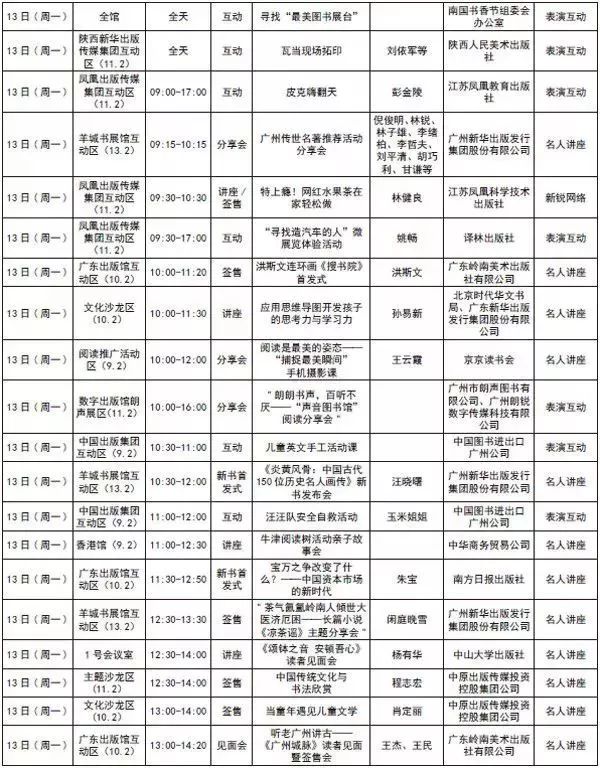 南国书香节如何云上购书,南国书香节购物