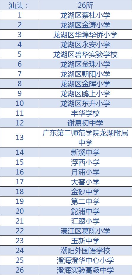 全国青少年校园足球特色学校名单,全国青少年足球特色学校名单公示