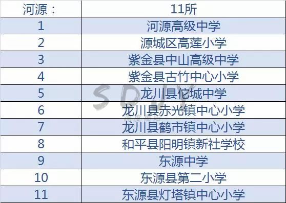 广东足球学校推荐,揭阳的全国足球特色学校