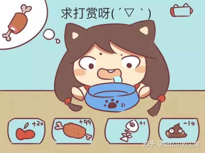 送生日礼物表情包,送女朋友相片创意生日礼物