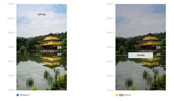 手机传感器参数解读,手机传感器的种类和作用