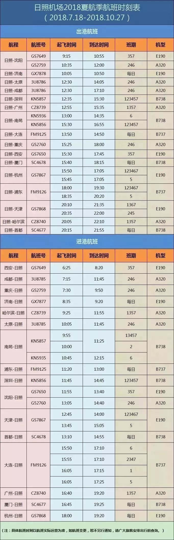 电子机票怎么辨别真伪,机票真假如何查询