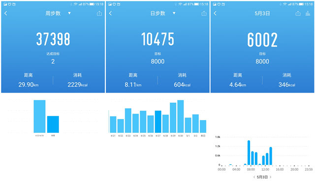 斐讯智能手表w2的app,斐讯智能手表w2怎么调整时间
