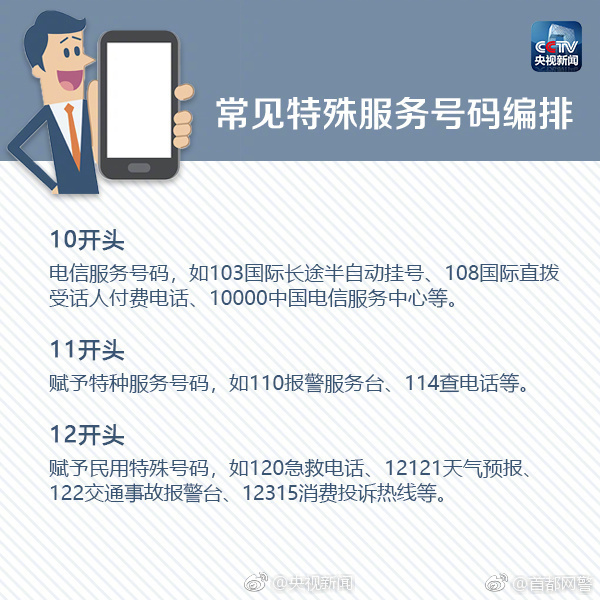 如何举报骚扰垃圾短信,手机收到垃圾短信骚扰拦截不了