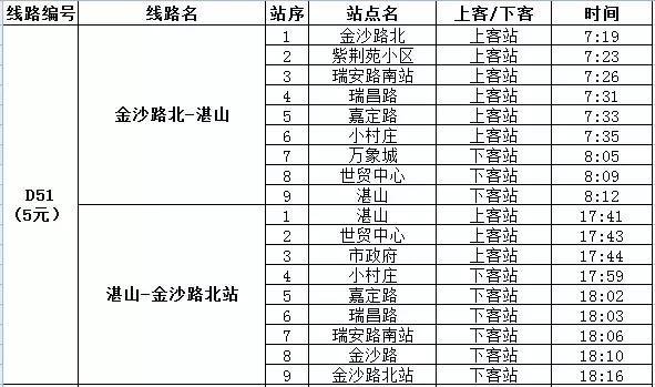 青岛9条公交线路将优化调整,青岛多条公交线路优化调整
