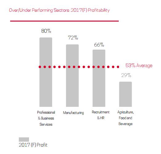 澳大利亚对中国现在的态度,澳大利亚目前对中国态度