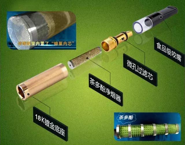 香烟中有对人体有益的物质吗,净烟器真的有效果吗