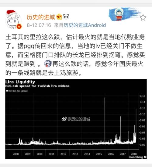 买五个chanel包,买chanel5个包