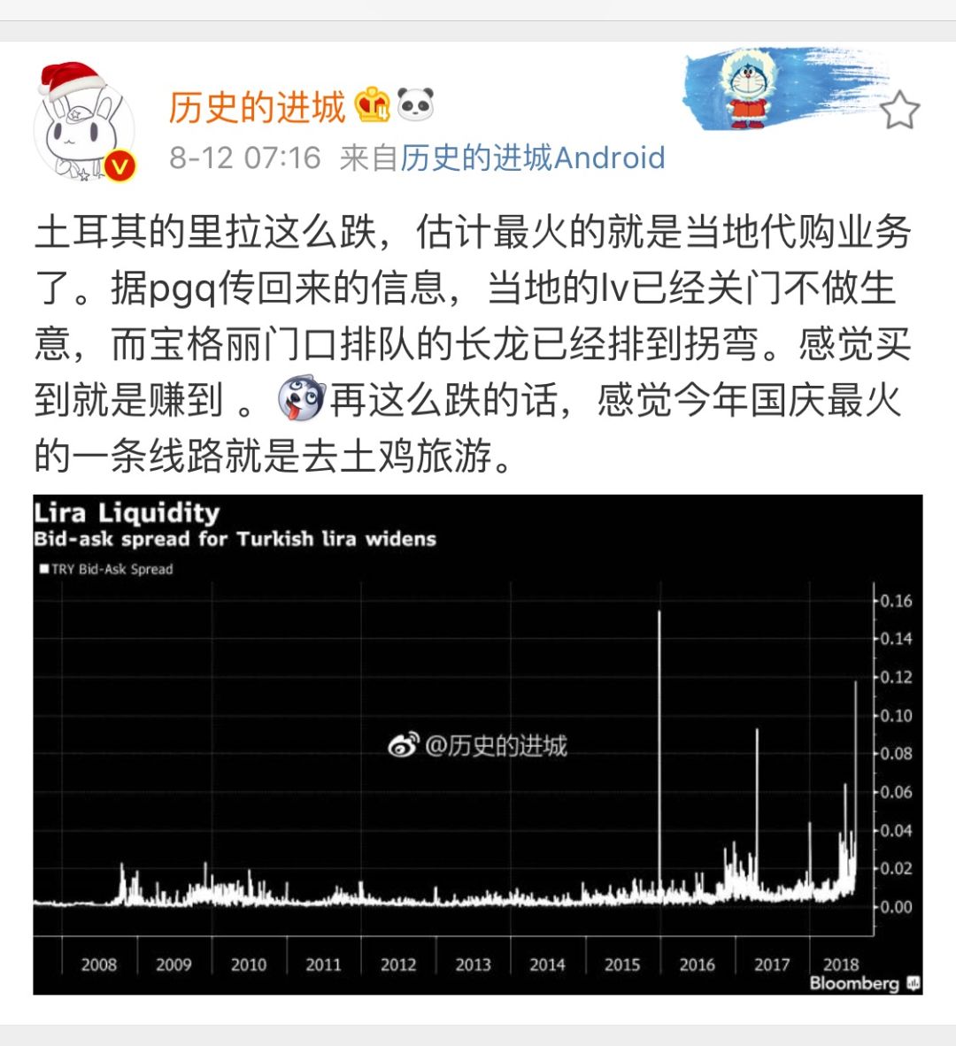 土耳其货币里拉暴跌,土耳其货币暴跌