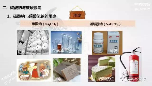 钠镁铝及其重要化合物思维导图,钠的化合物知识梳理导图