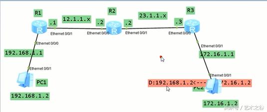 华为hcna进阶教程链路聚合,华为hcia路由详解