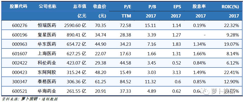 埃克替尼进入医保后价格,埃克替尼2016价格