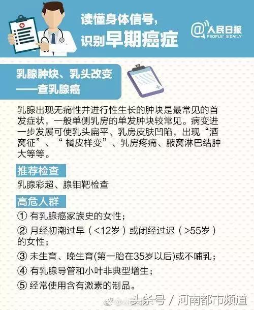 1988年出生的人到今年多少岁,1988年出生的人要注意些什么