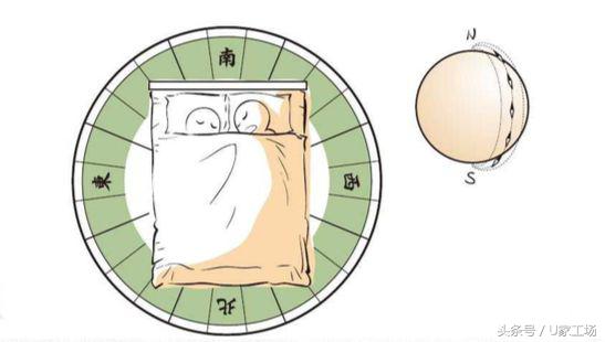农村看风水属于封建迷信吗,家庭装修时有没有必要看风水呢