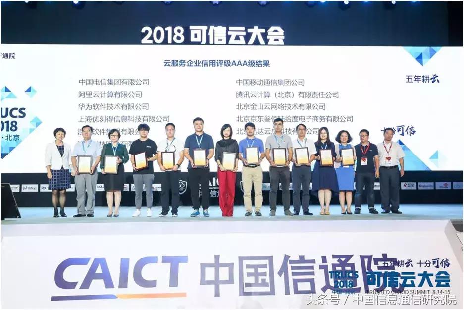 中国信通院互联网域名产业报告,中国信通院数据治理报告