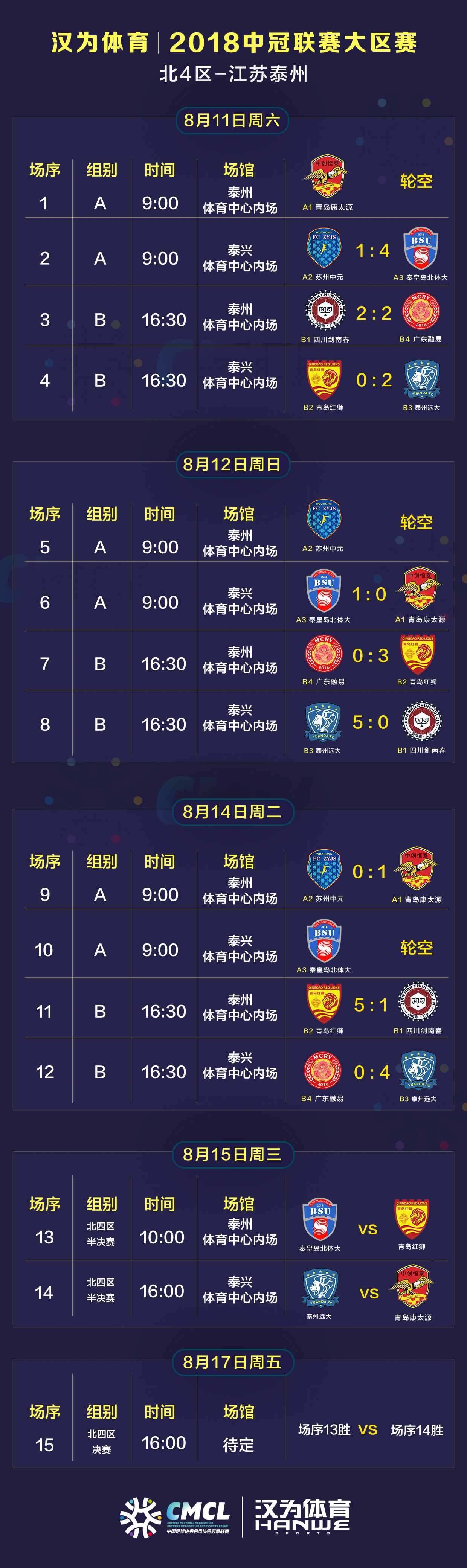 汉为体育中冠联赛直播,汉为体育2018年中冠直播